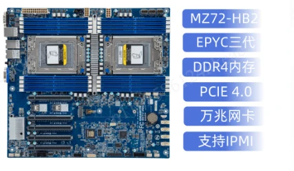 เมนบอร์ด MZ72-HB2 แบบสองซ็อกเก - Dual Socket Sp3 Epyc Motherboard บทวิจารณ์และราคา